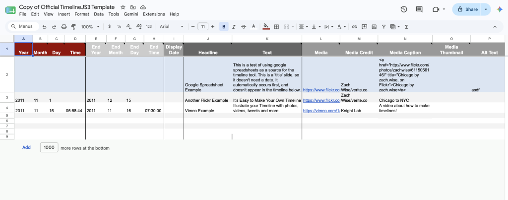 Figure 1 Column headers in TimelineJS template sheet